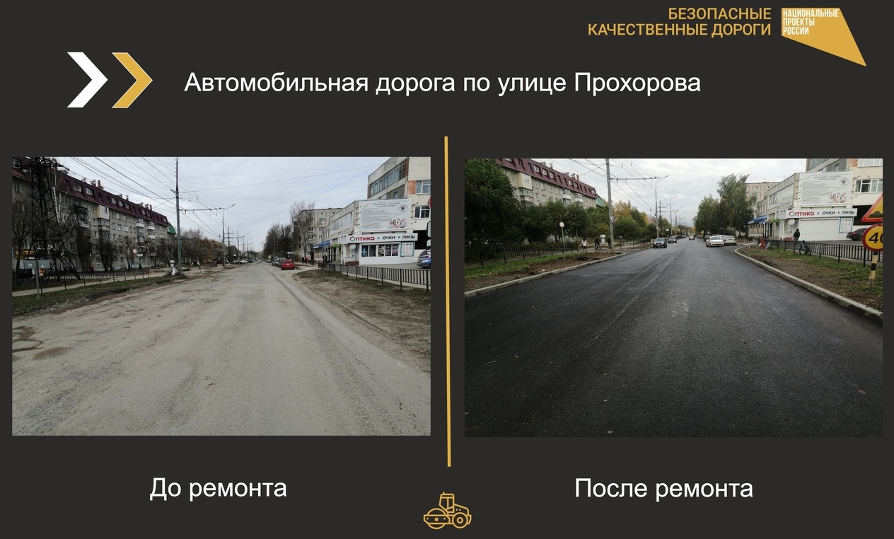 В Йошкар-Оле завершен ремонт улицы Прохорова