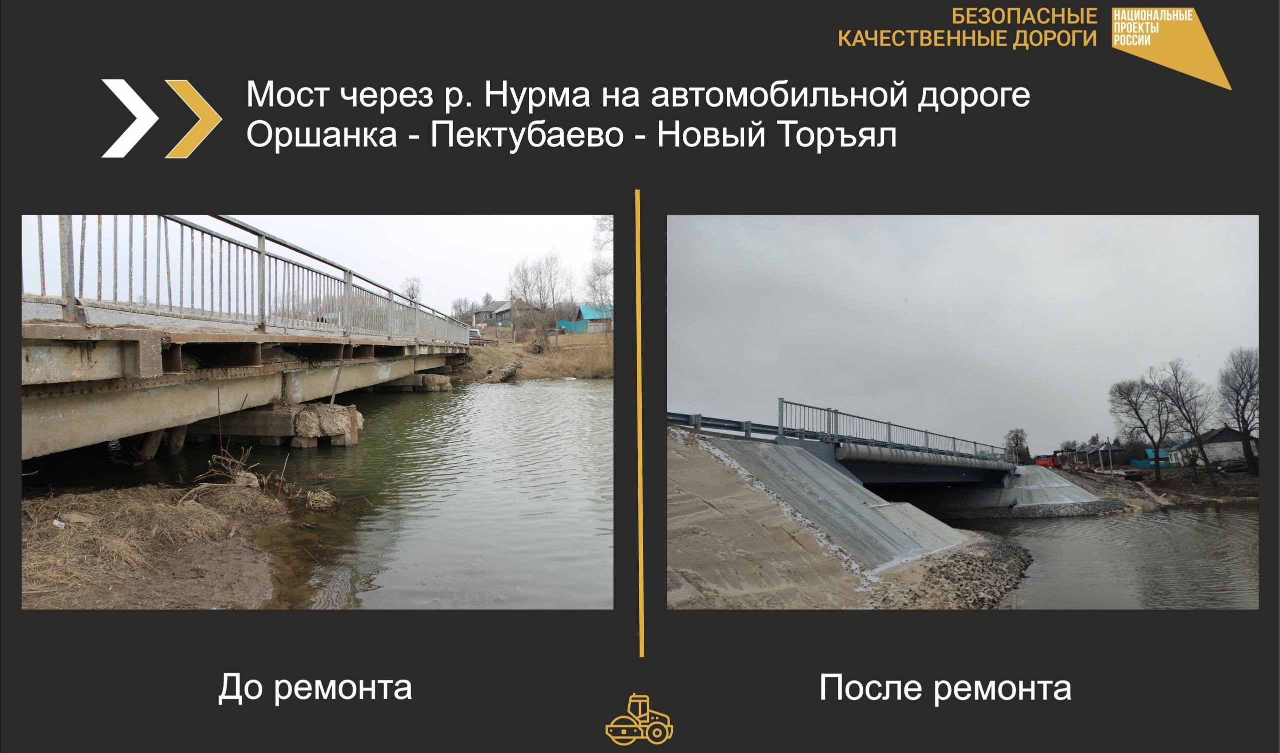 Мост через реку Нурма в Новоторъяльском районе ввели в эксплуатацию